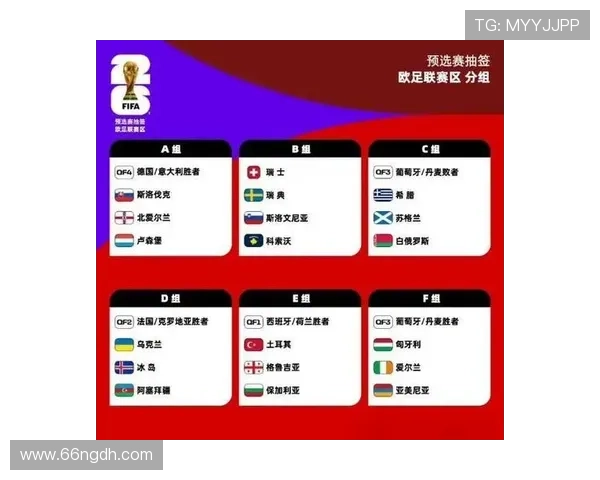 2026年重要赛事盘点：各大体育项目的精彩对决